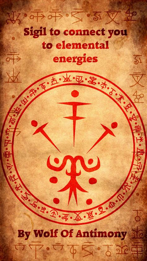 The Elemental Motifs in Wiccan Divination and Tarot Readings